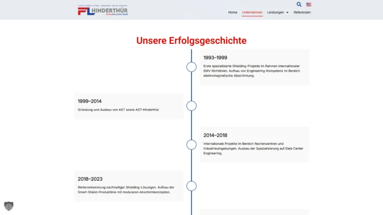 HSS_Timeline