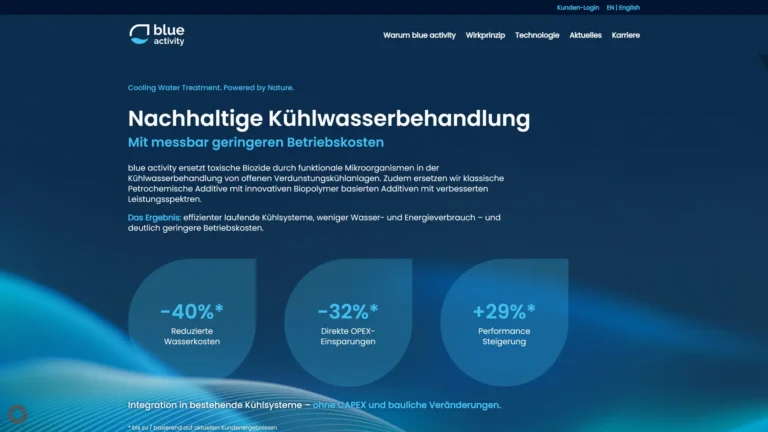 blue activity – Startseite