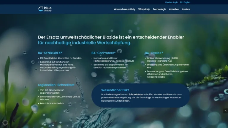 blue activity – Technologie